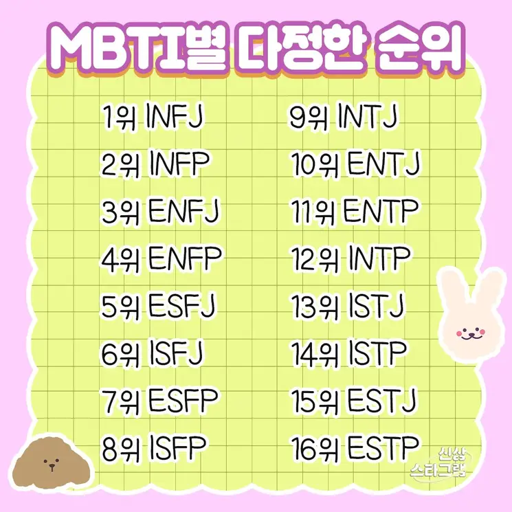 infj 남자, infj 꼬시는법, enfj 연애, esfj 남자친구, infj 잠자리