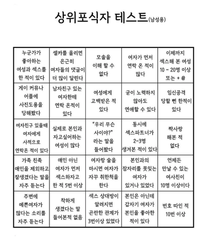 알파메일 뜻, 오메가버스 노팅, 임신수 웹툰, 노팅 뜻, 알파메일 베타메일, 오메가버스 비엘 추천